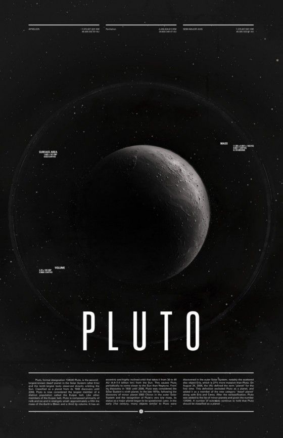 Pluto by Ross Berens